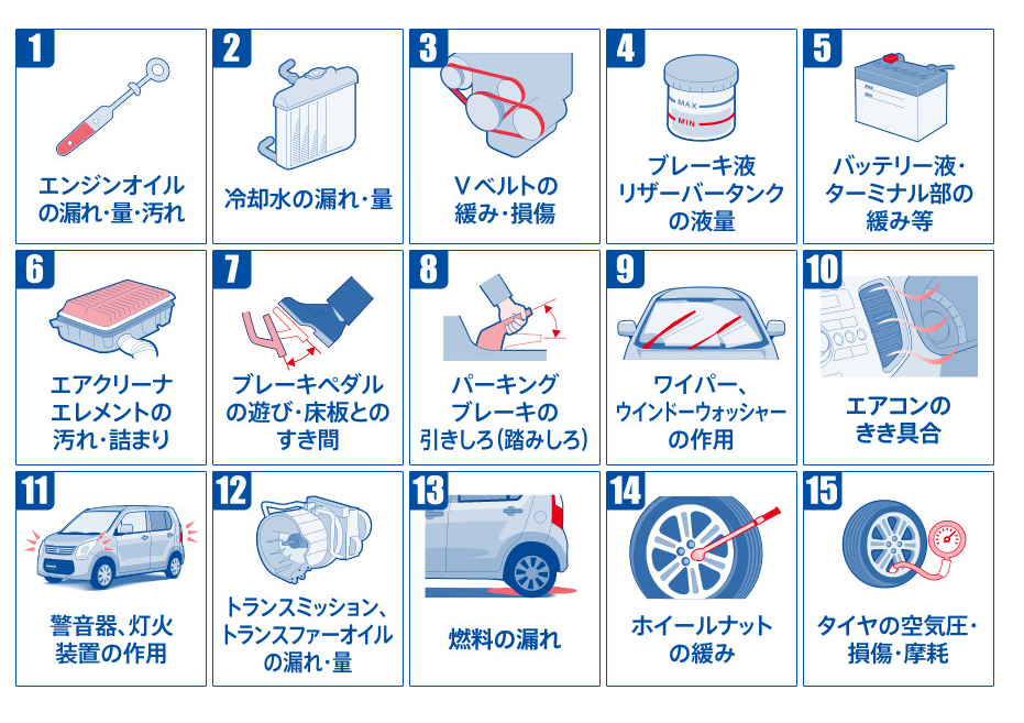 スズキ車 愛車無料点検 実施中 コスモ石油特約店 高知石油株式会社